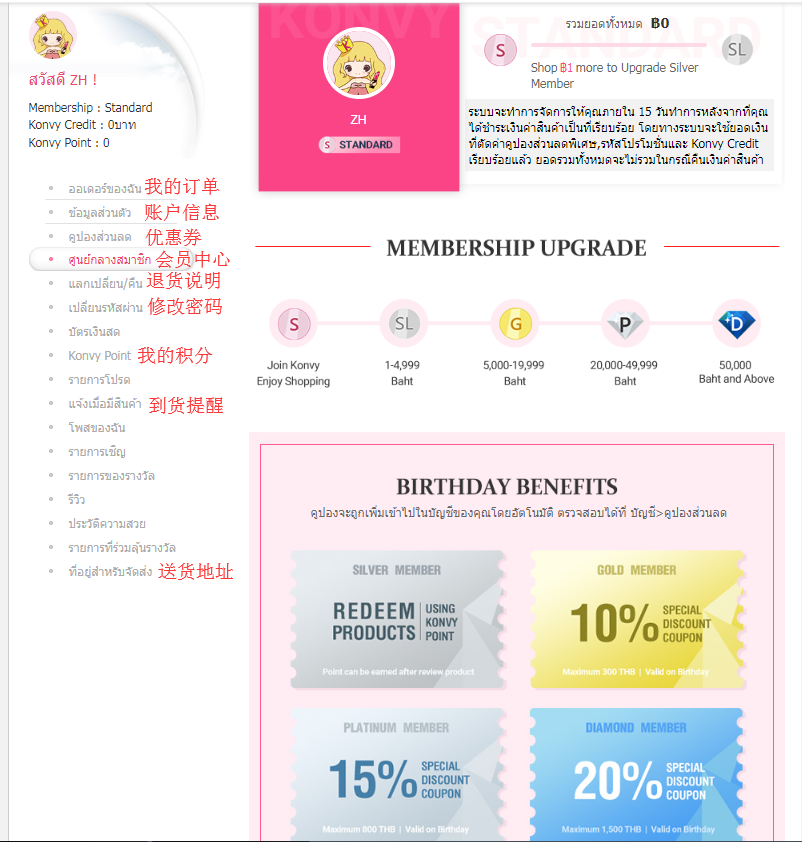 konvy会员等级说明