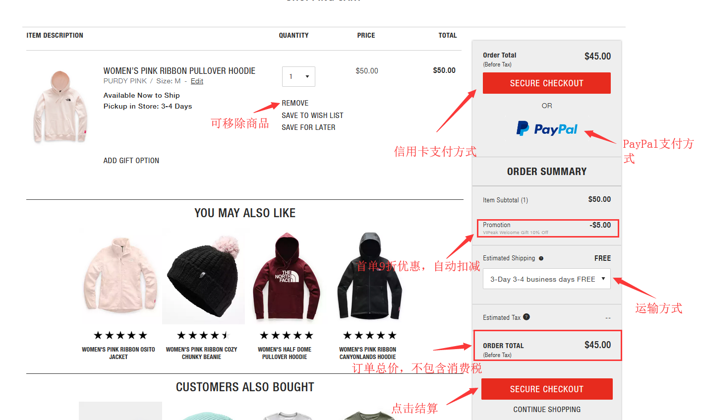 TNF购物车页面