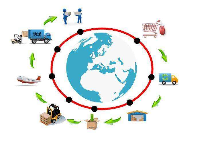 德国<a href='http://www.younaisi.cn/htzy/' class='hyperlinked' target='_blank'>海淘转运</a>公司哪家好？ 德国<a href='http://www.younaisi.cn/htzy/' class='hyperlinked' target='_blank'>转运公司</a>推荐