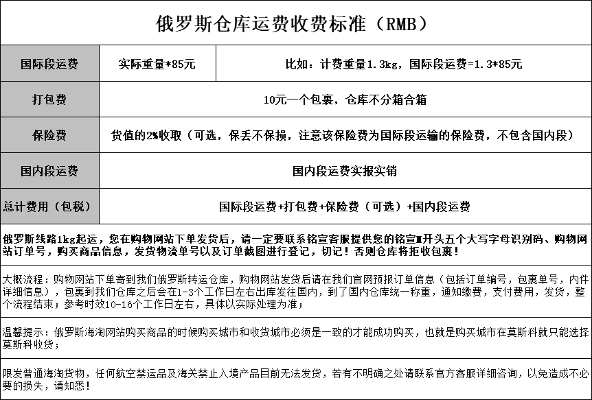 转运必看： 教你如何选择俄罗斯转运公司