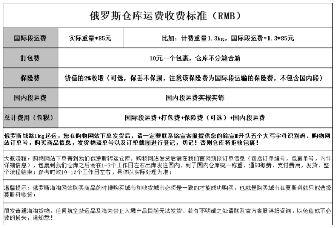 俄罗斯海淘选哪家转运好