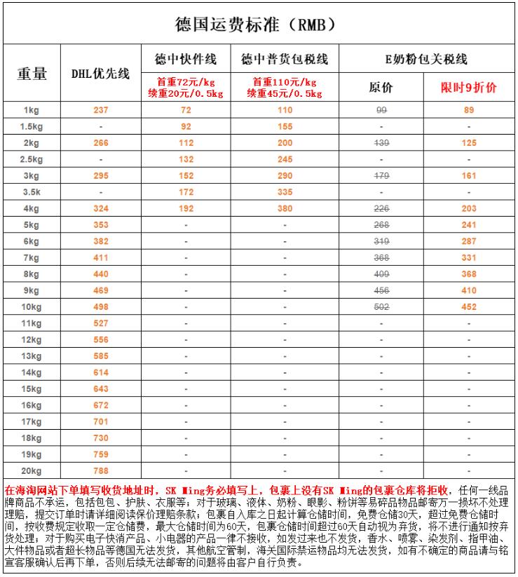 如何选择一家靠谱的德国转运公司