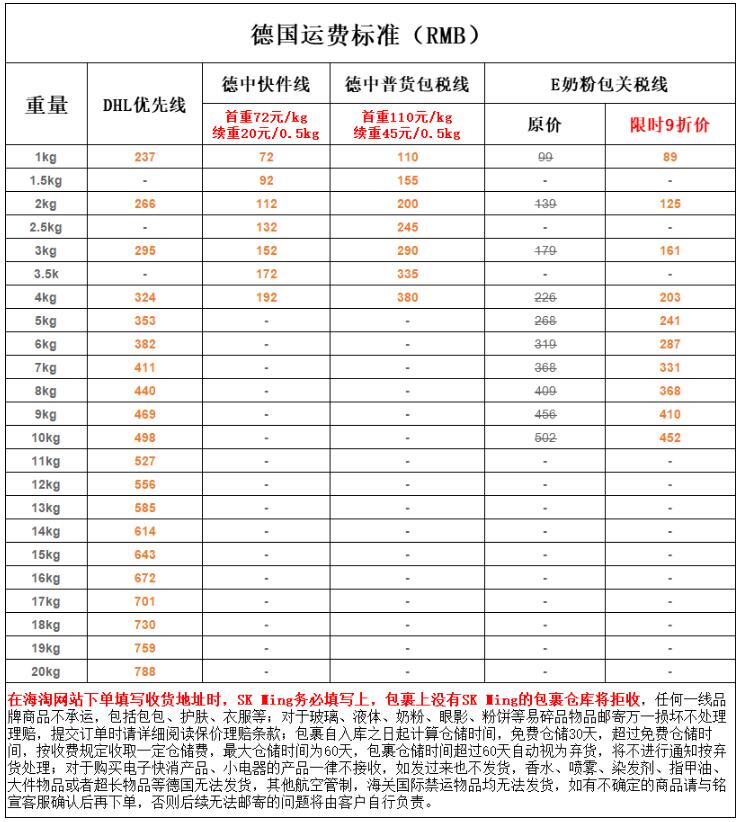 德国海淘<a href='http://www.younaisi.cn/htzy/' class='hyperlinked' target='_blank'>转运公司</a>哪家靠谱