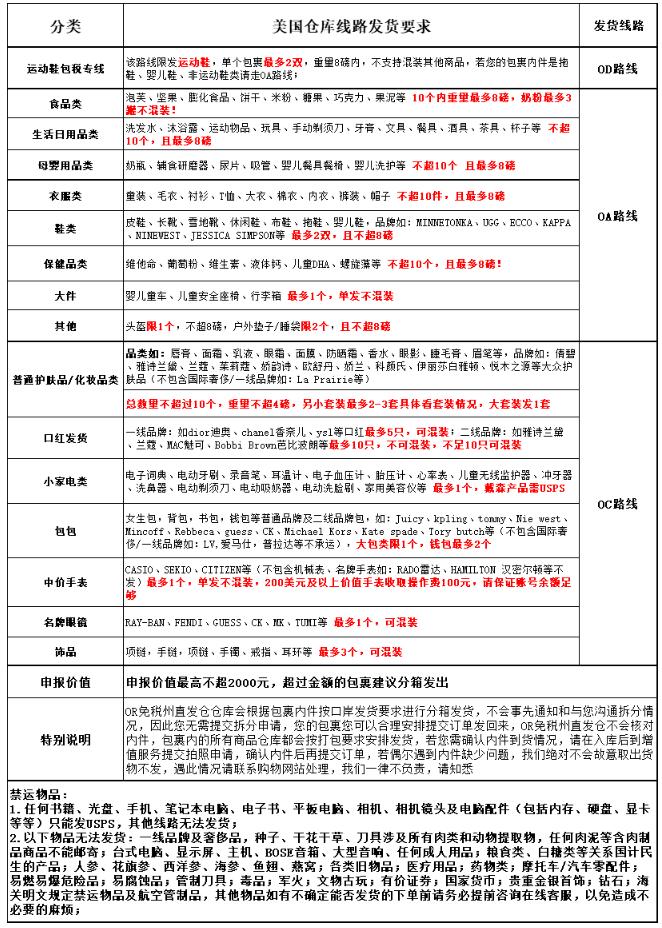 美国海淘转运公司推荐