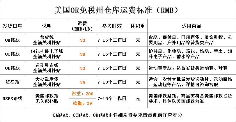 美国<a href='http://www.younaisi.cn/htzy/' class='hyperlinked' target='_blank'>海淘转运</a>公司