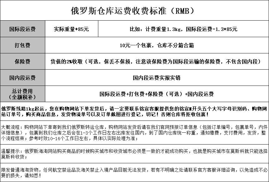 如何找到合适的俄罗斯海淘转运公司