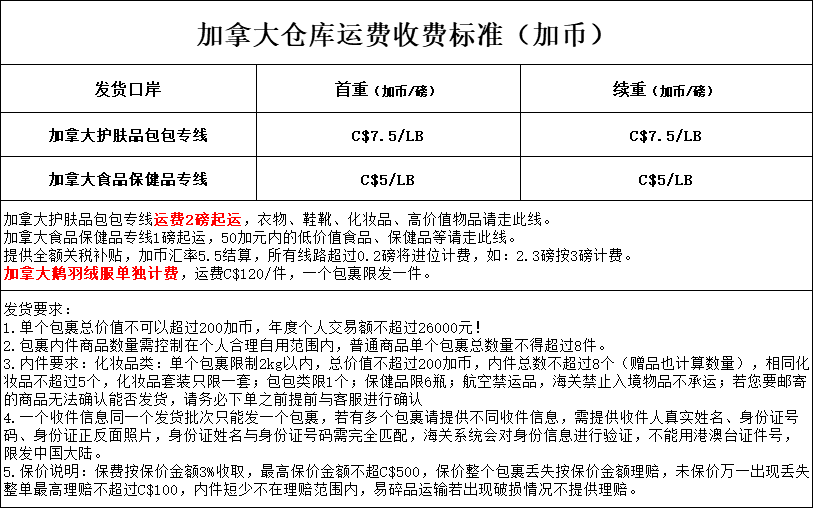 加拿大海淘有什么合适的转运吗