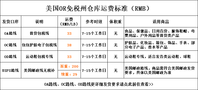 哪家美国转运适合发雅诗兰黛？雅诗兰黛美国官网转运公司推荐！