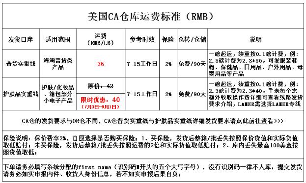 关税补贴美国转运