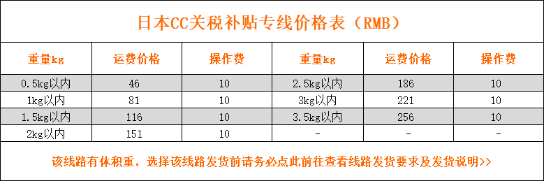 铭宣海淘日本仓