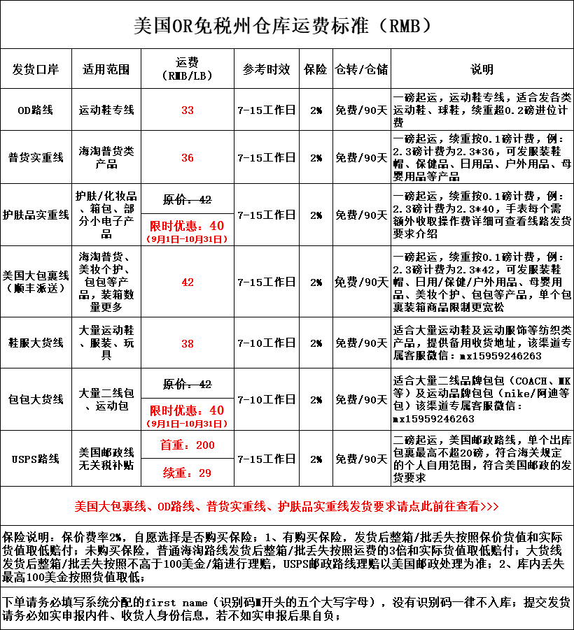 美国<a href='http://www.younaisi.cn/htzy/' class='hyperlinked' target='_blank'>海淘转运</a>公司