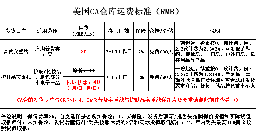 美国海淘<a href='http://www.younaisi.cn/htzy/' class='hyperlinked' target='_blank'>转运公司</a>