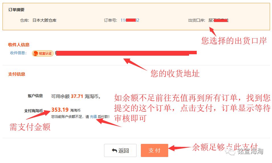 支付运费环节