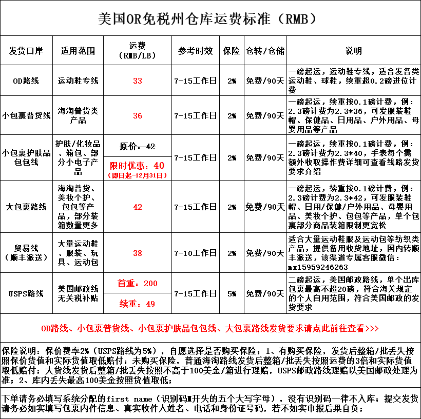 美国<a href='http://www.younaisi.cn/htzy/' class='hyperlinked' target='_blank'>海淘转运</a>公司