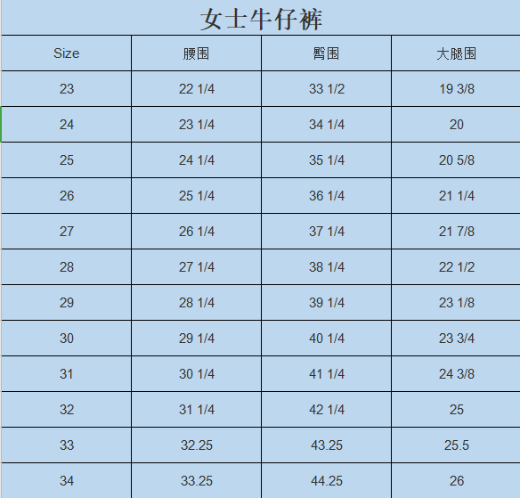 7 For All Mankind牛仔裤尺码怎么选？7 For All Mankind尺码表！