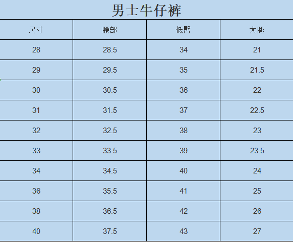 7 For All Mankind牛仔裤尺码怎么选？7 For All Mankind尺码表！