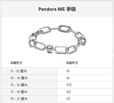 Pandora潘多拉美国官网的镯子尺码怎么选？