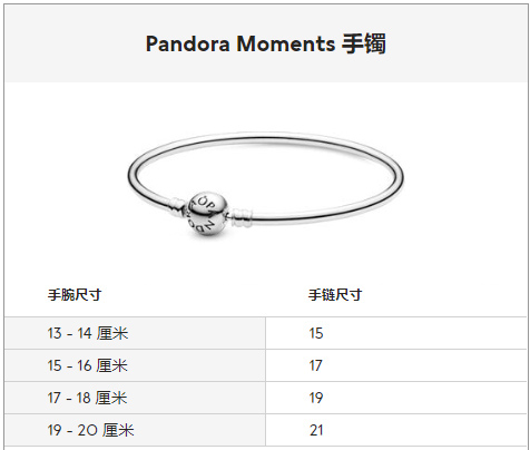 Pandora潘多拉美国官网的镯子尺码怎么选？