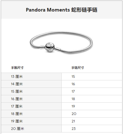 Pandora潘多拉美国官网的镯子尺码怎么选？
