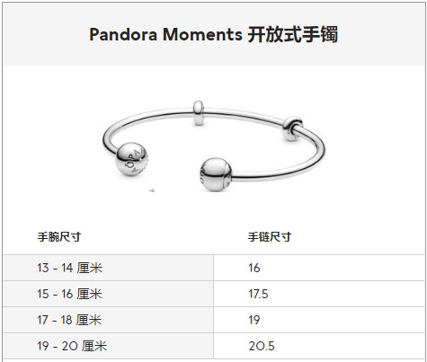 Pandora潘多拉美国官网的镯子尺码怎么选？