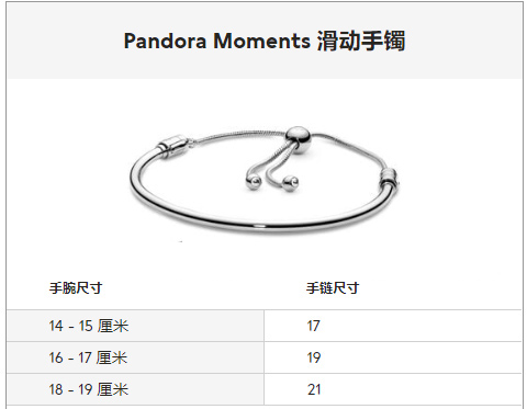 Pandora潘多拉美国官网的镯子尺码怎么选？