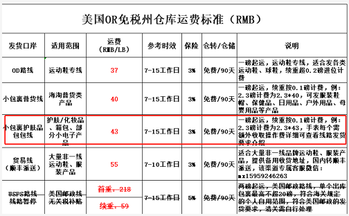 2022年海淘口红热榜推荐，超全明星色号盘点！