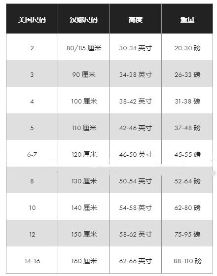 Hanna Andersson尺码怎么选?Hanna Andersson童装尺码表!