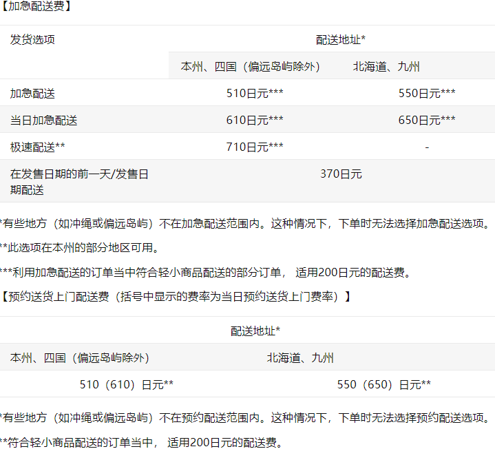 日本亚马逊运费怎么计算？日本亚马逊运费及进口关税！