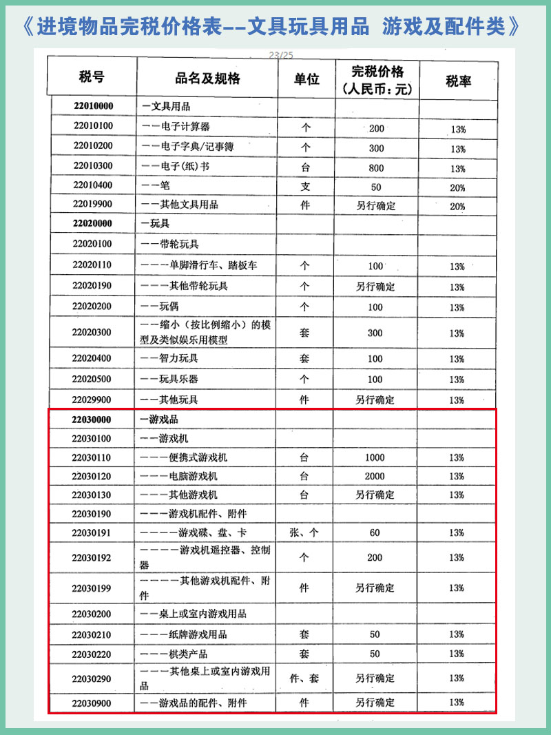 海淘游戏机会被税吗？海淘游戏机海关税率多少？